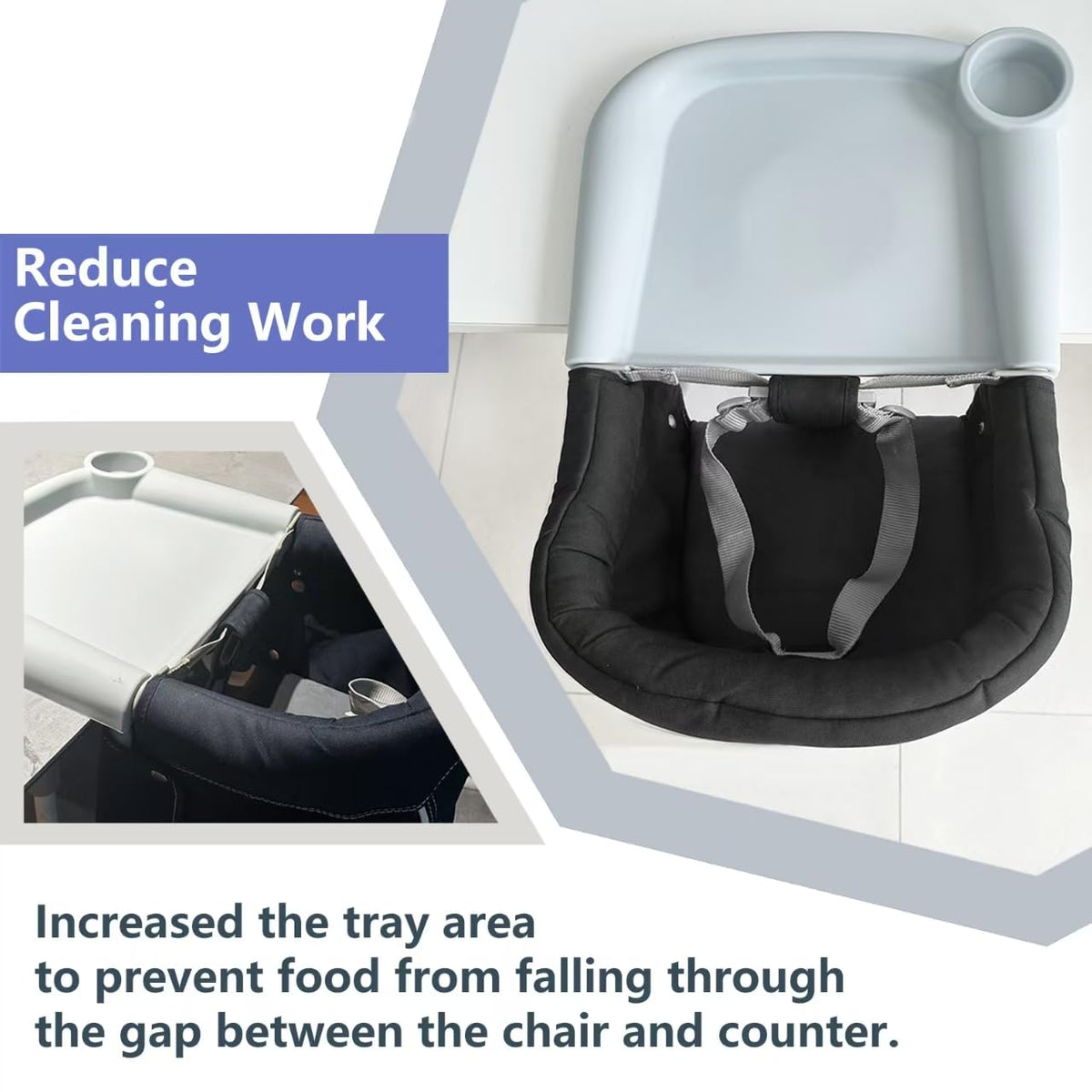 Silicone Baby Dining Tray Compatible with Inglesina Fast Table Chair
