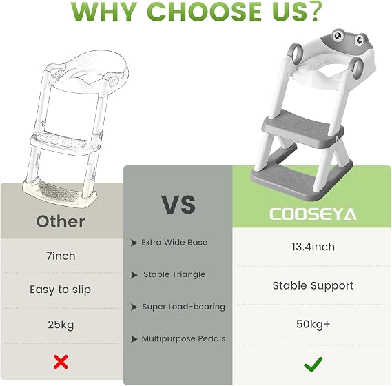 Toddler Potty Training Seat With Step Ladder